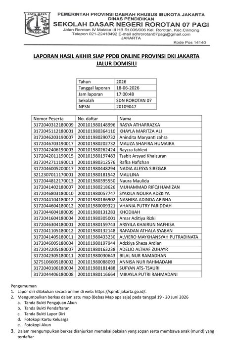 PENGUMUMAN HASIL SPMB TAHAP I JALUR DOMISILI SDN ROROTAN 07 PG