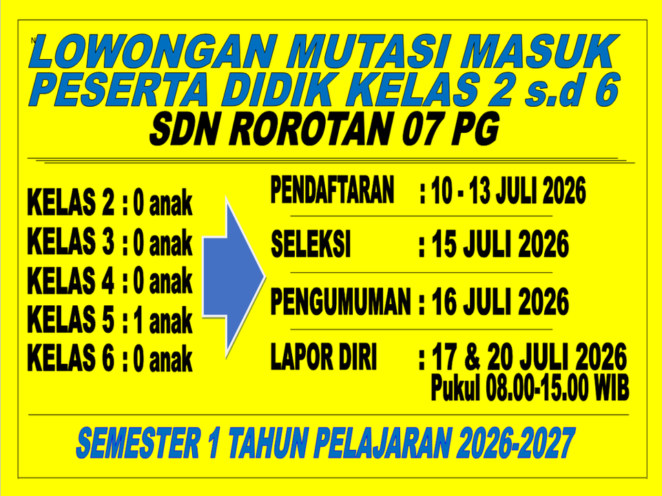LOWONGAN MUTASI MASUK MURID KELAS 2 s.d 6