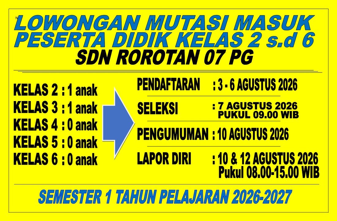 INFORMASI BANGKU KOSONG UNTUK PENERIMAAN MURID MUTASI 